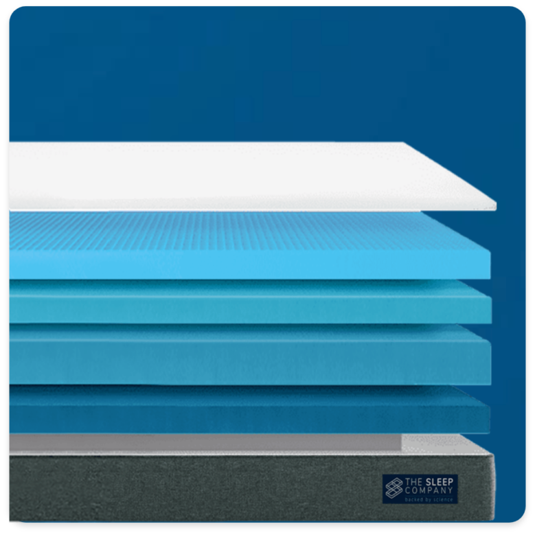 The Sleep Company