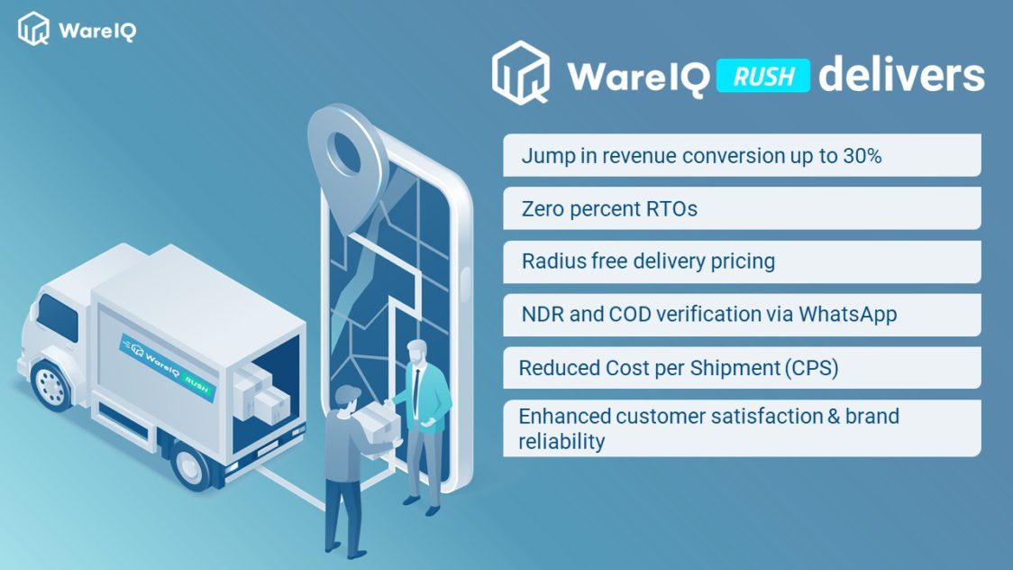 same day delivery service_wareIQ RUSH