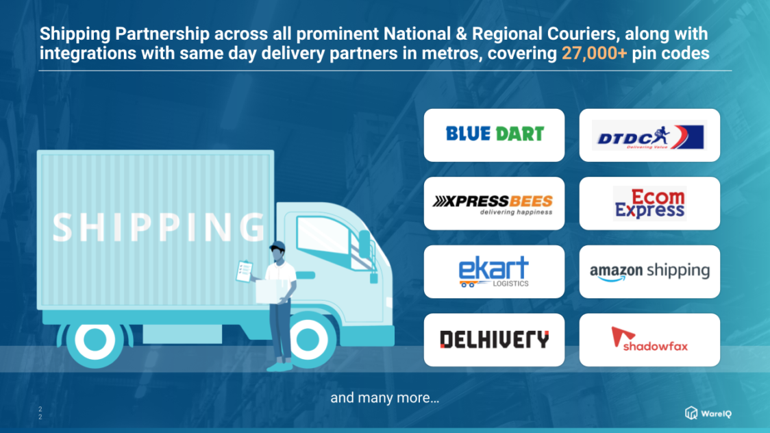 last mile delivery companies_WareIQ shipping partnership