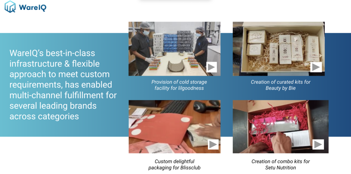 reducing package sizes_WareIQ services