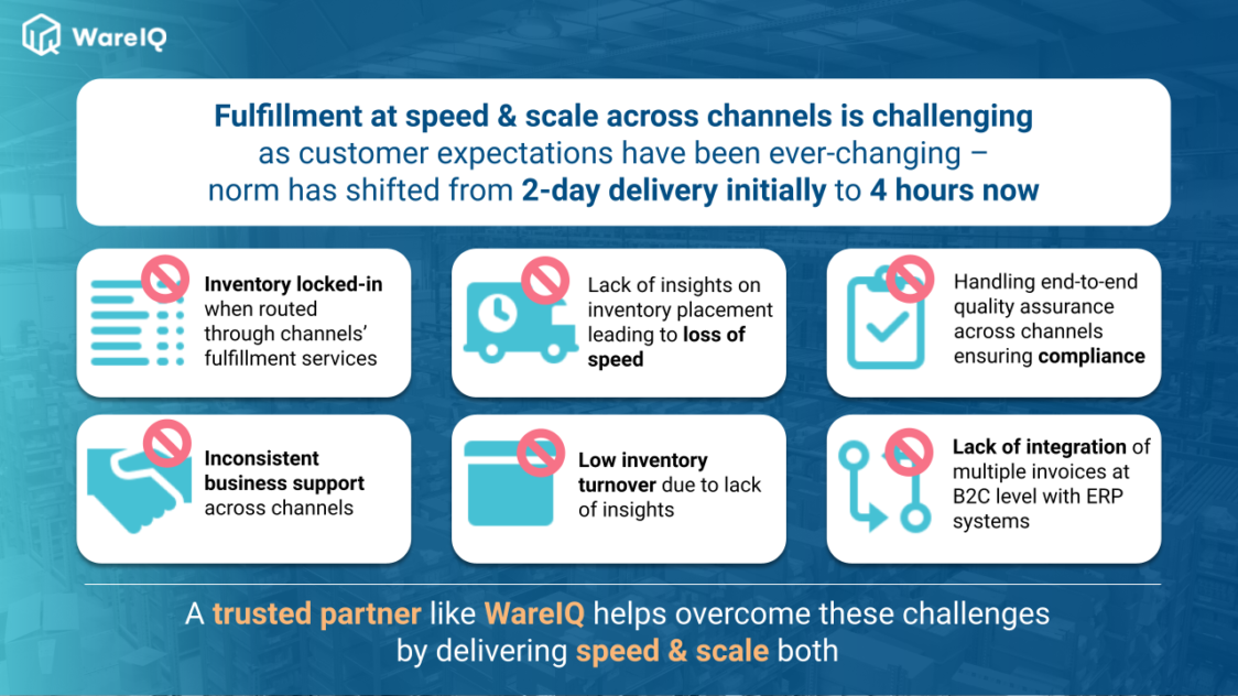 Tata CliQ achieves 90% of its same-day Order Fulfillment Adherence