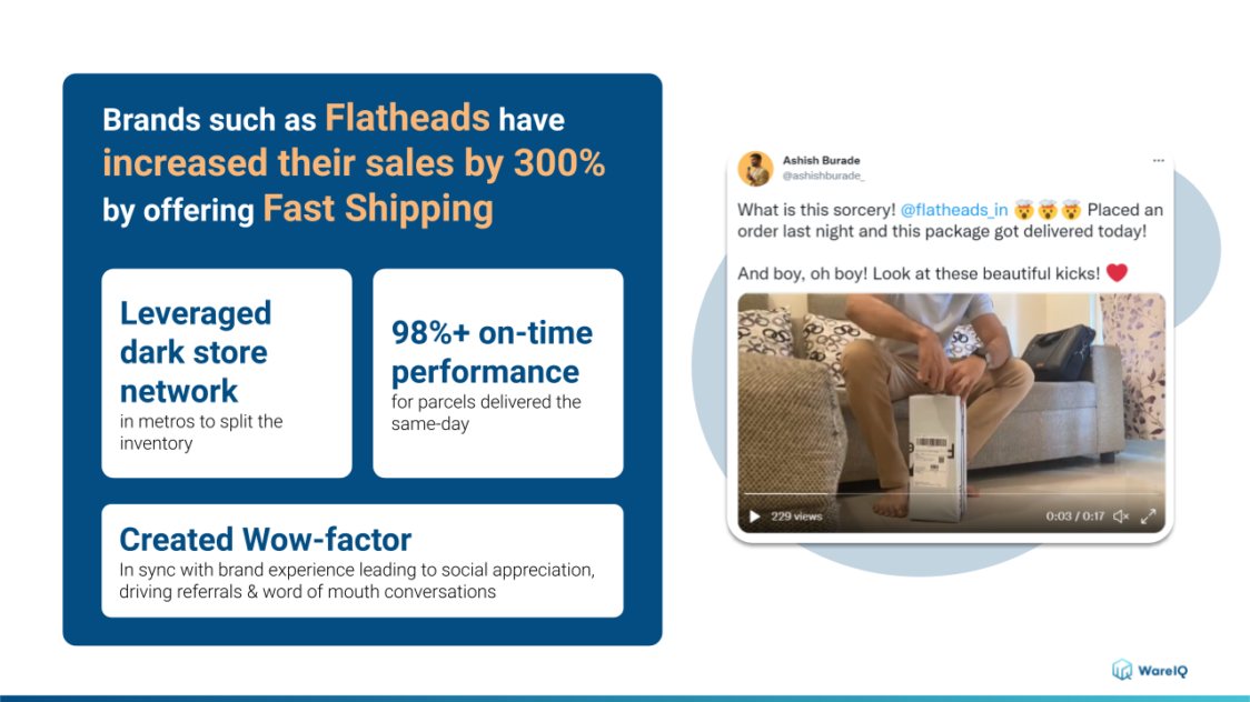 what is ecommerce logistics_Fast Shipping with WareIQ