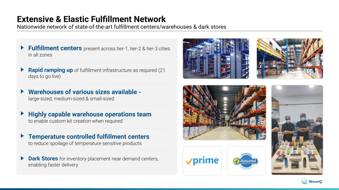 fulfillment center_fulfillment network of WareIQ