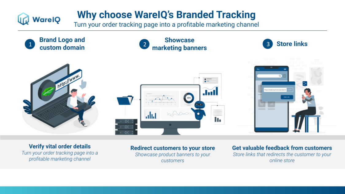 eCommerce order tracking_why choose branded tracking