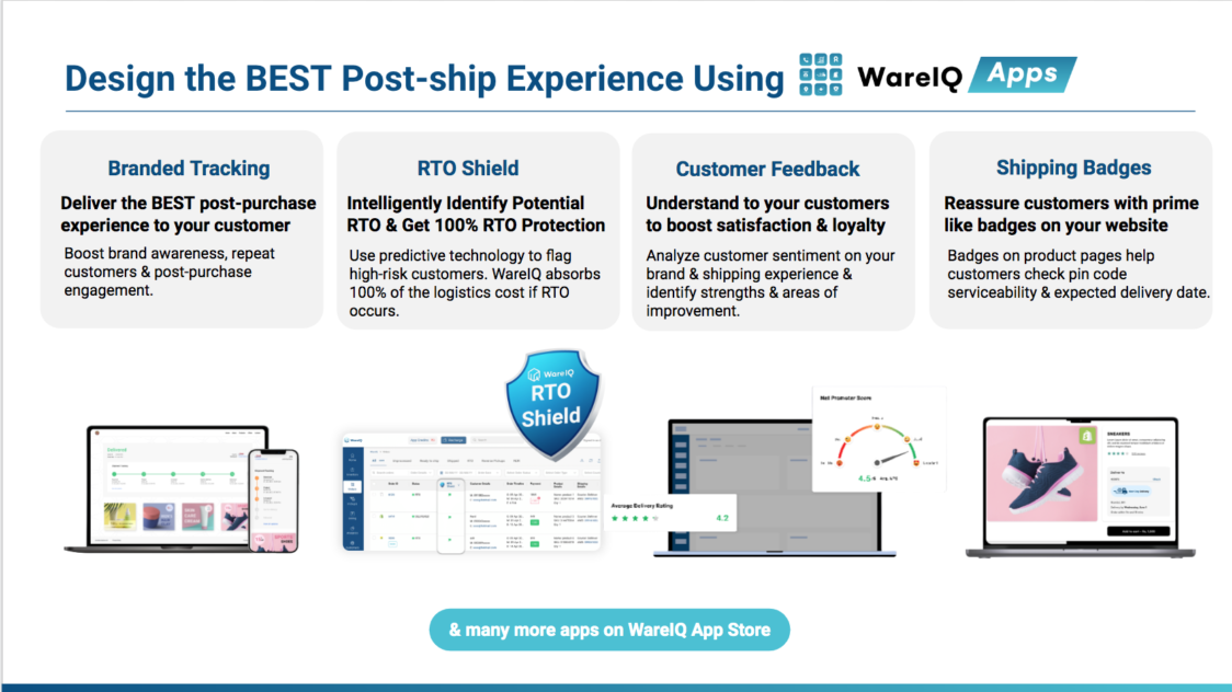 shipping notifications_WareIQ post-ship apps