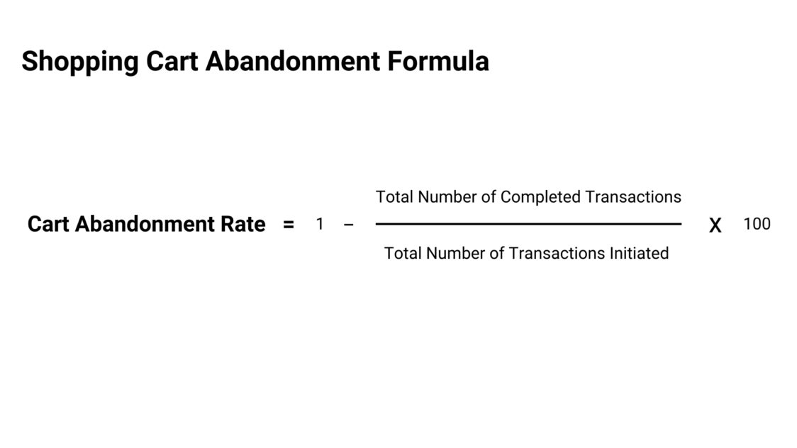 shopping cart abandonment_cart abandonment rate