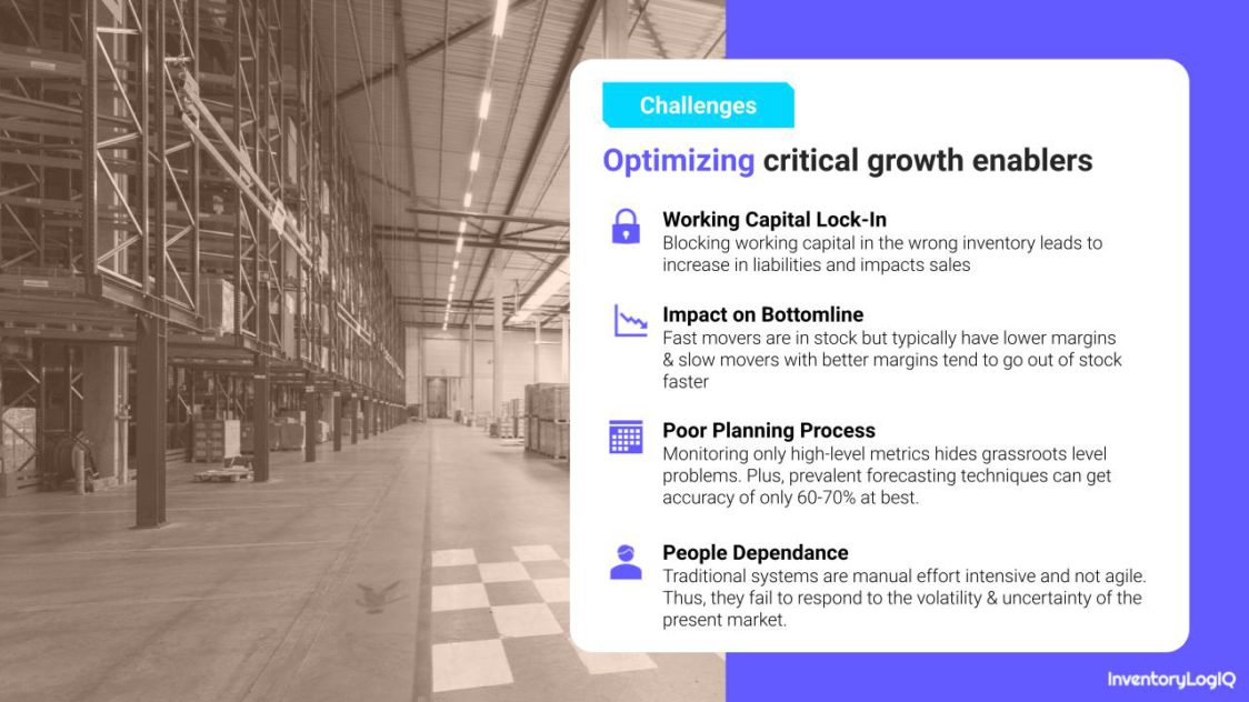 challenges in inventory management