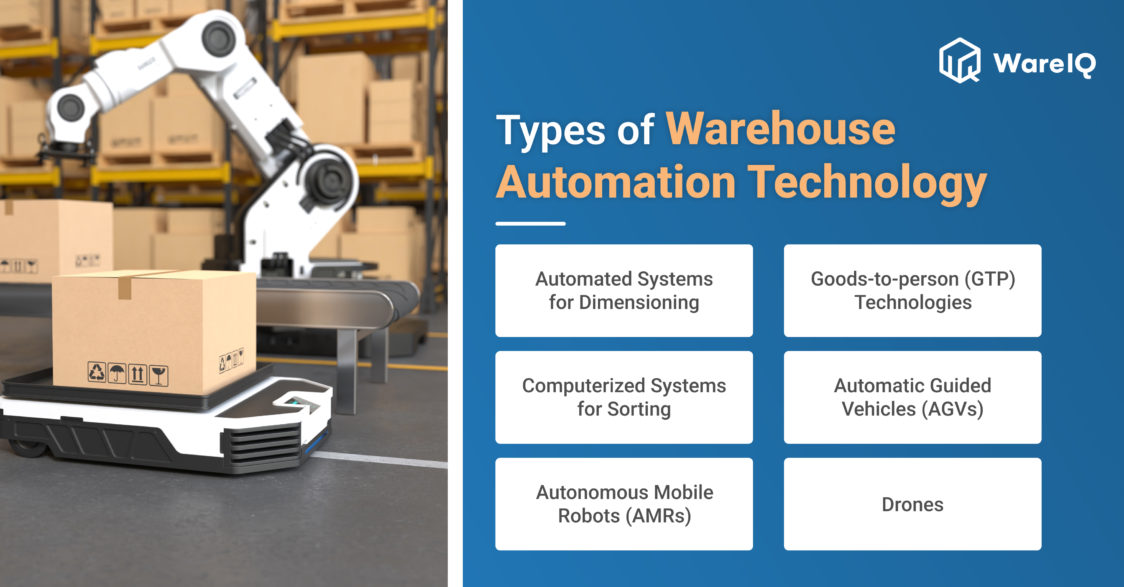 Types of warehouse automation technology