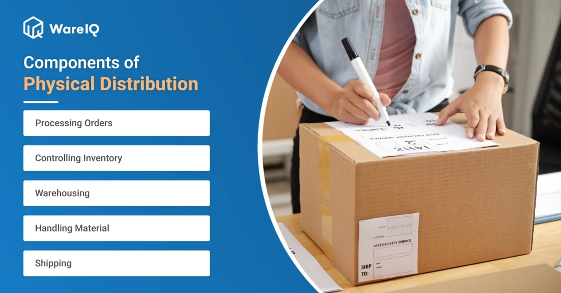 components of physical distribution_WareIQ