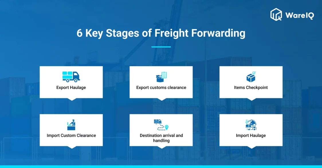 key stages of freight forwarding